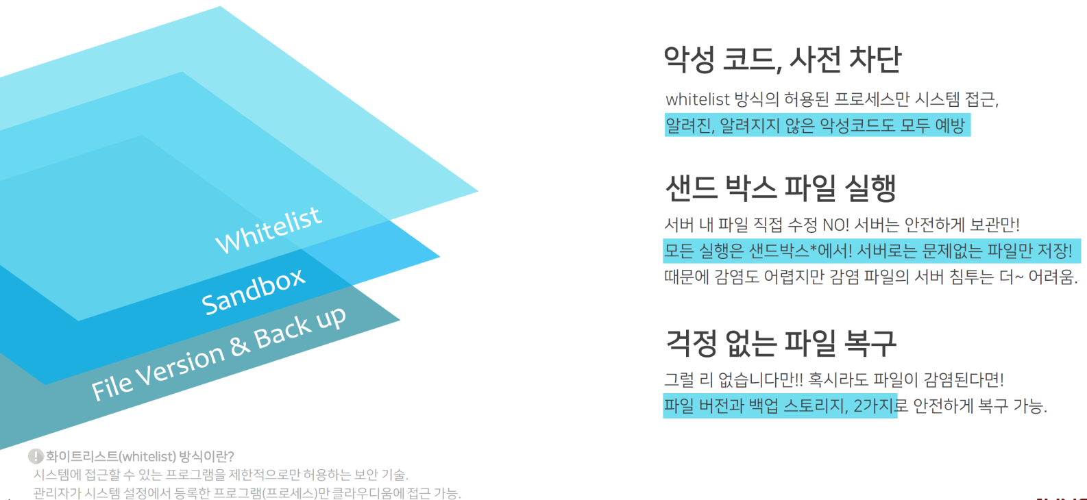 문서 중앙화 솔루션 (82) 사진